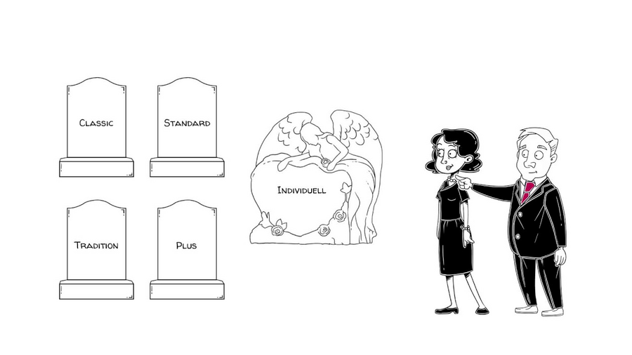 NÜRNBERGER Bestattungsvorsorge Erklärfilm